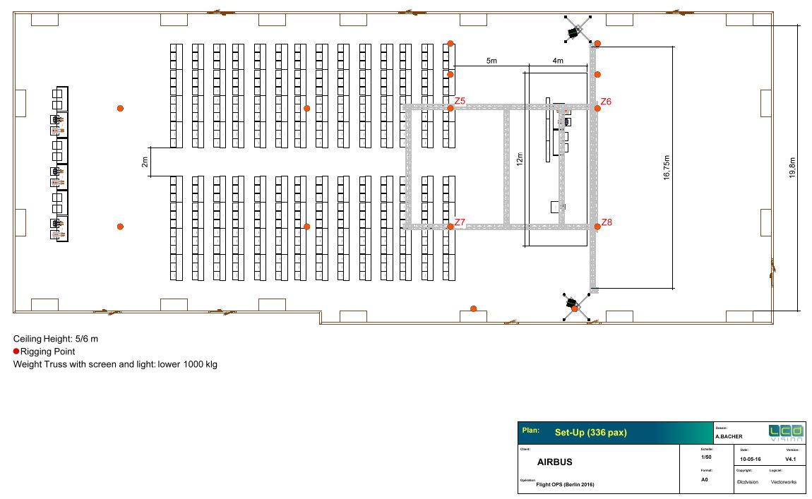 Plan Setup Vectorworks